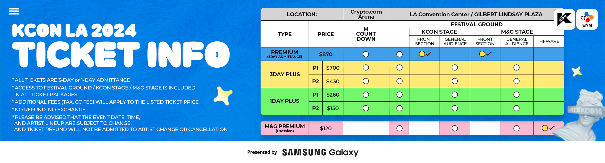 Ticket Information